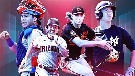 mlb prospect rankings|2023 top 100 mlb prospects.